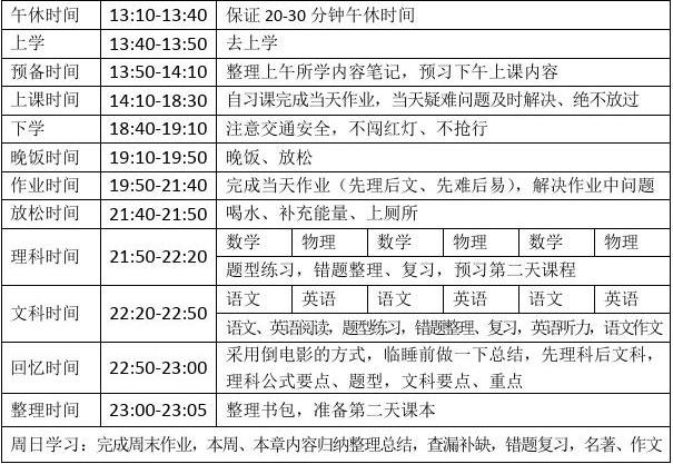 高一物理視頻教程免費_高一物理在線教學視頻免費_物理高一視頻課程