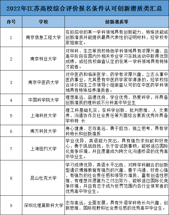 武漢學院學費多少_武漢學院官網學費_學費武漢學院怎么交