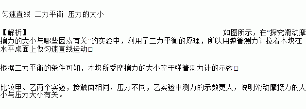 摩擦起靜電的物理小實驗作文_科學(xué)小實驗靜電摩擦力原理_摩擦起靜電科學(xué)小實驗
