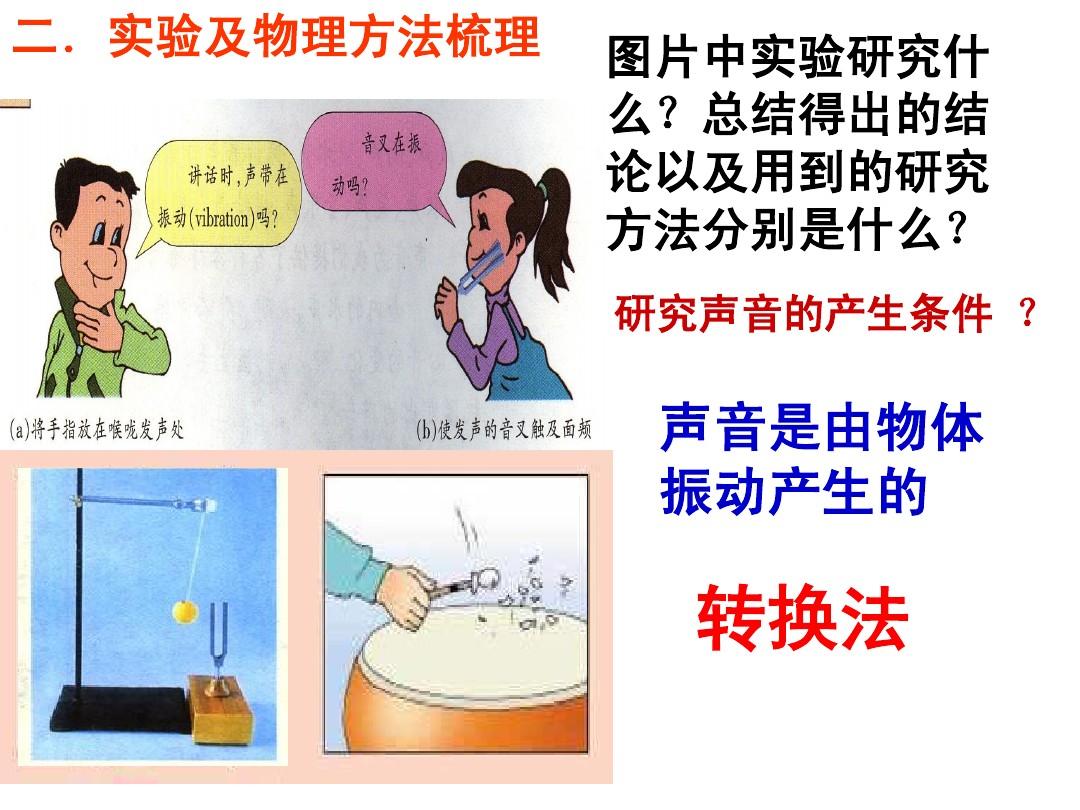 聲音的傳播教學案例_聲音的傳播備課_聲音的產生與傳播教學設計