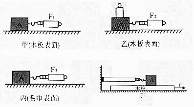 測量滑動摩擦力原理_滑動摩擦力測量方法_滑動力摩擦測量原理是什么