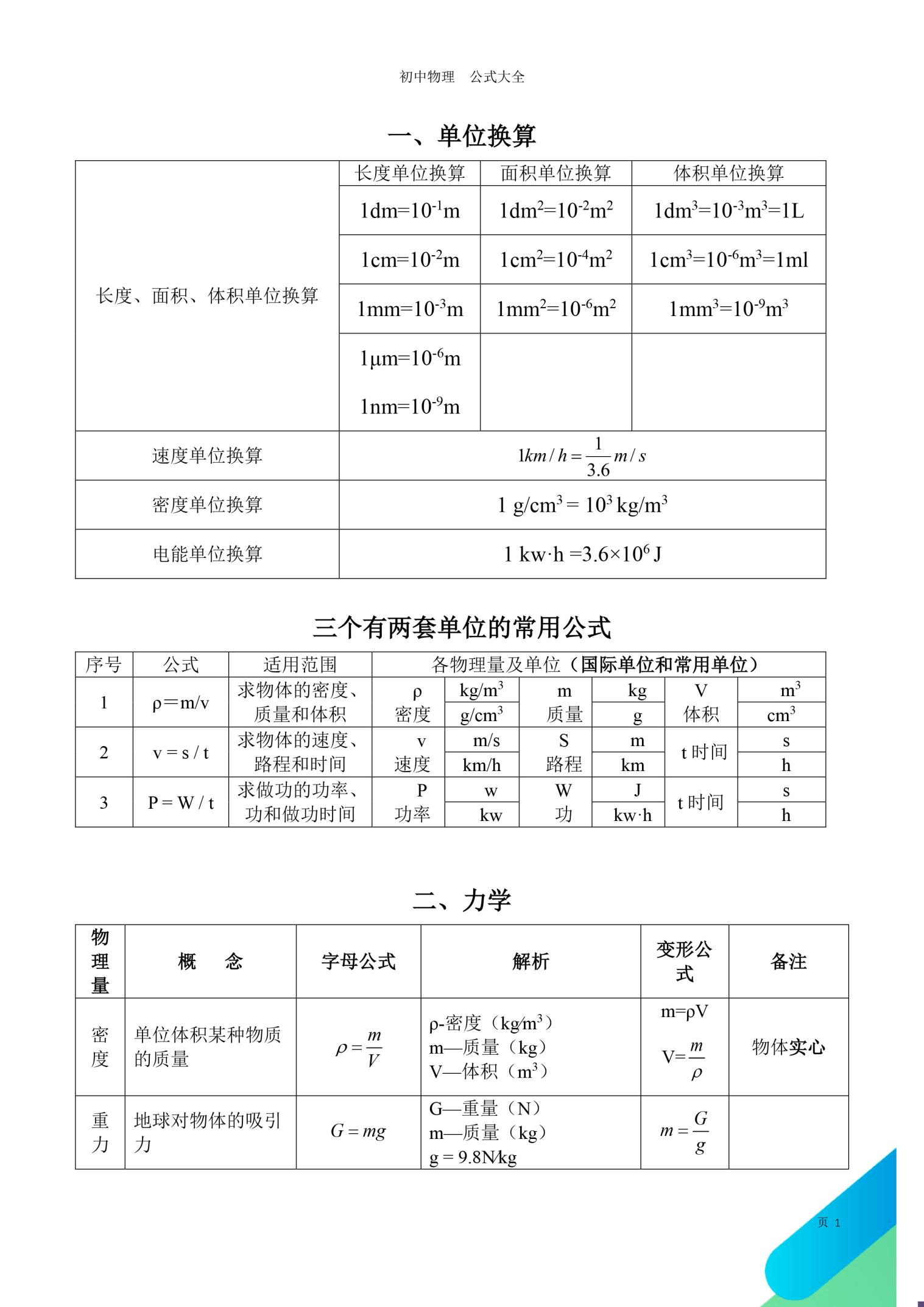 傅里葉級數研究什么物理現象_數學物理方法傅立葉級數_傅里葉級數是傅里葉在研究哪種物理現象