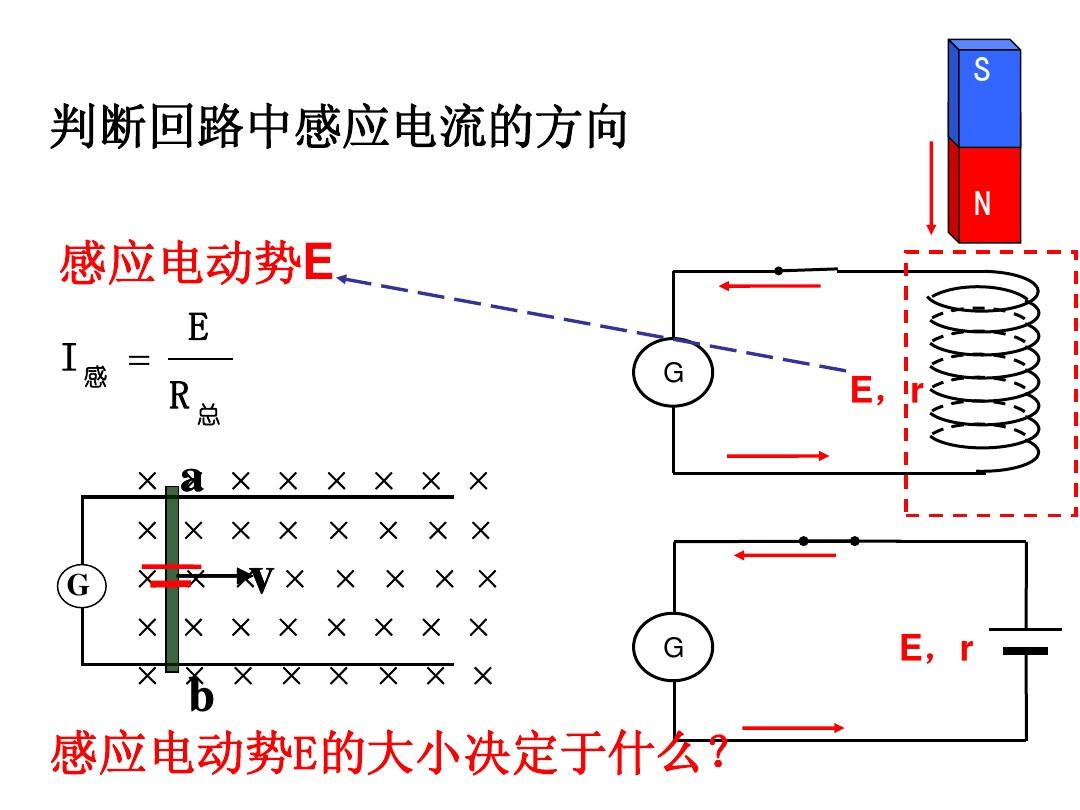 電流瓦等于電壓乘以什么_瓦等于電壓乘以電流_電流乘電壓等于多少瓦