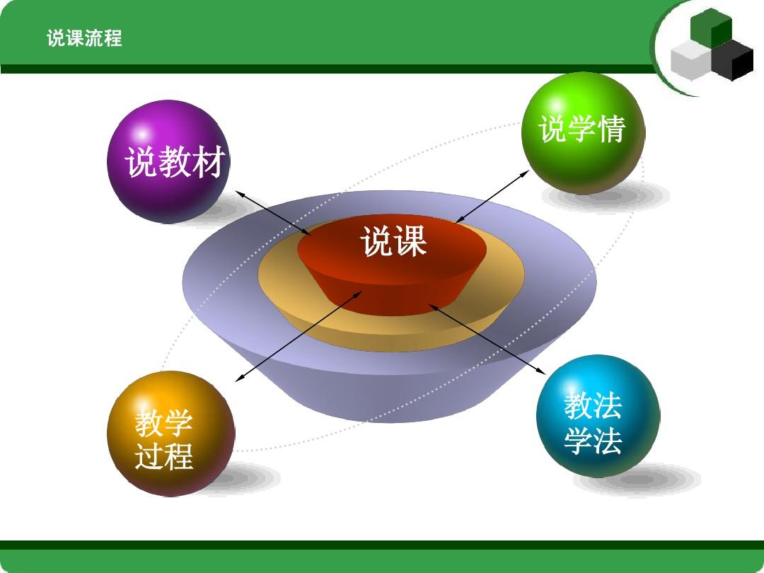 地理課件高中網(wǎng)站推薦_地理課高中免費講解_高中地理課件網(wǎng)站