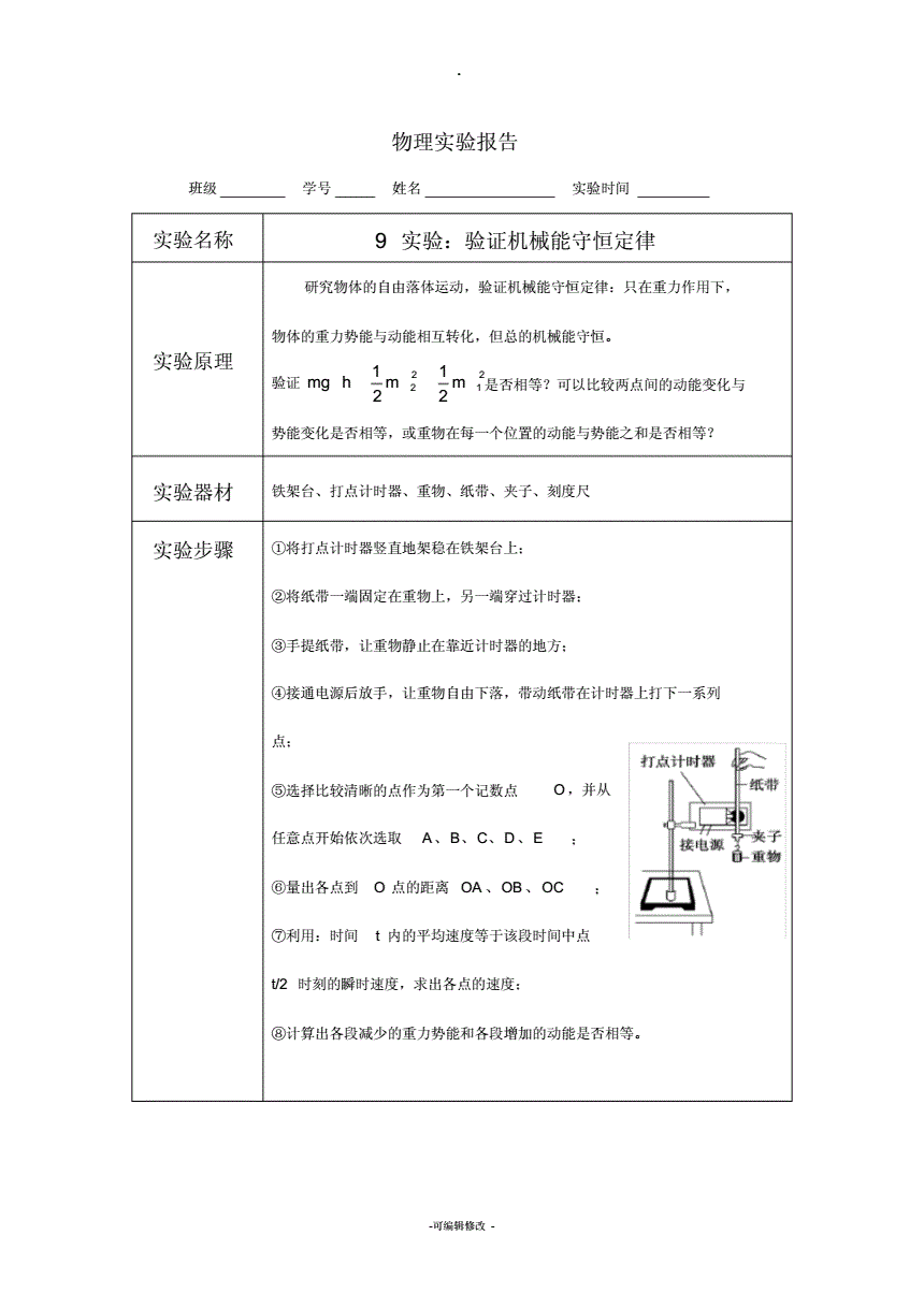 如何驗(yàn)證轉(zhuǎn)動(dòng)定律_轉(zhuǎn)動(dòng)定律的適用條件_轉(zhuǎn)動(dòng)定律定義
