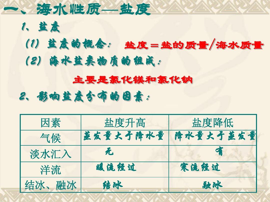 冰水的密度_冰密度大還是水的密度大_為什么水的密度比冰大