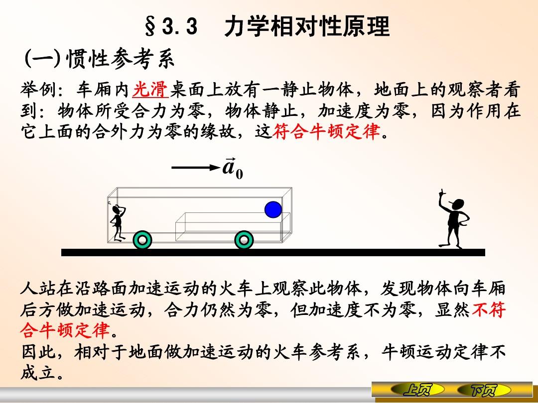 牛頓定律是說什么的_牛頓定律來源_牛頓第一定律是怎么來的