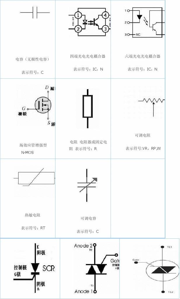 初三物理電路圖分析_初三物理電路圖分析題及答案_初三物理電路圖分析題