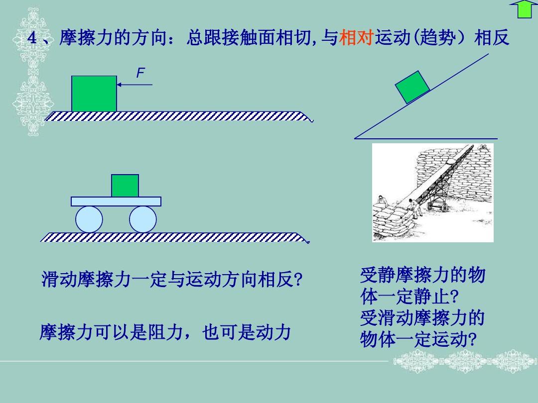 電磁力摩擦力_摩擦力和磁力_摩擦力為什么是電磁力