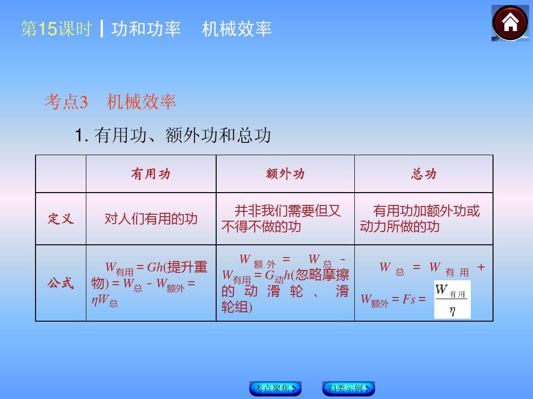 表達式算法_表達式定義式_機械效率的定義及表達式