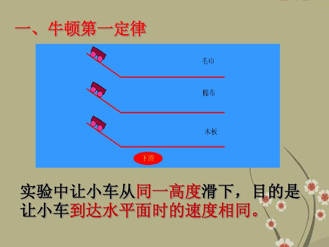 牛頓第一定律教學過程_牛頓定律小結_牛頓定律教學設計