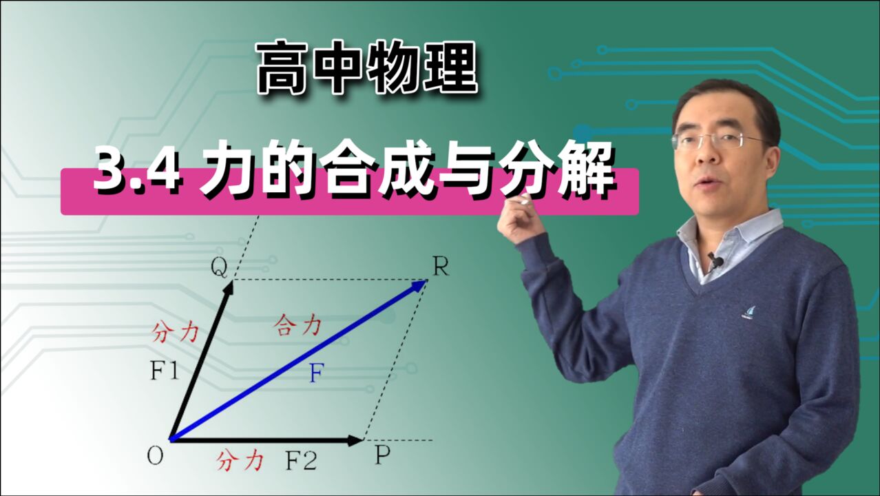 高中物理競賽時間