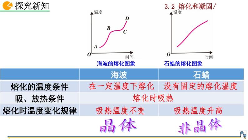 斜面杠桿原理示意圖