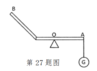 斜面杠桿原理示意圖