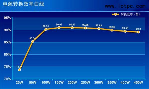 斜面功率的計算公式