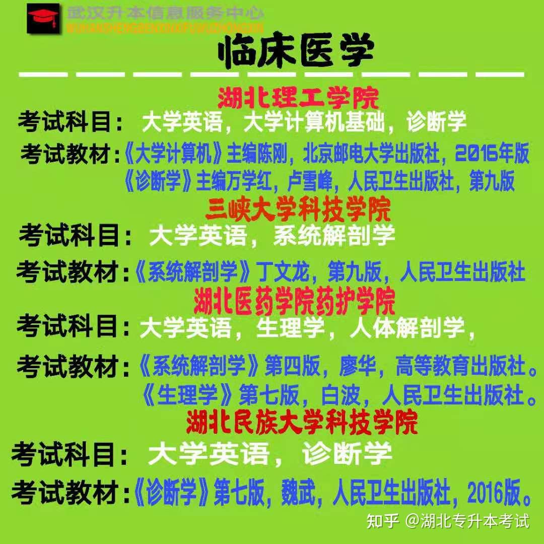 昆明學院招生網