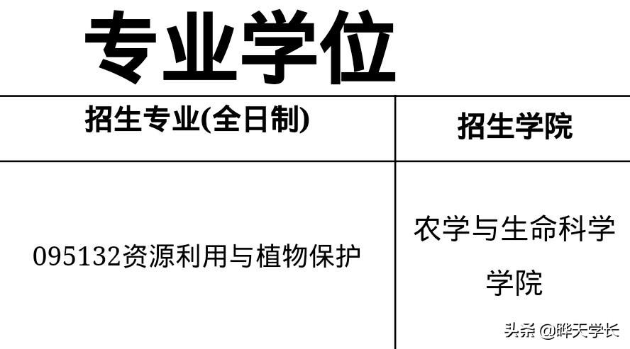 昆明學院招生網
