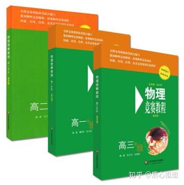 物理競賽中的