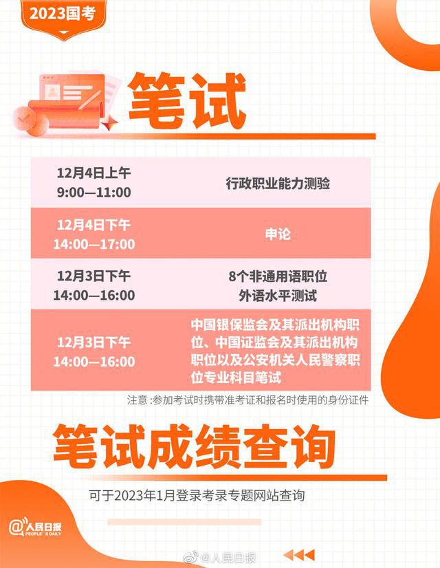 2024年四川省公務(wù)員考試報(bào)名時(shí)間