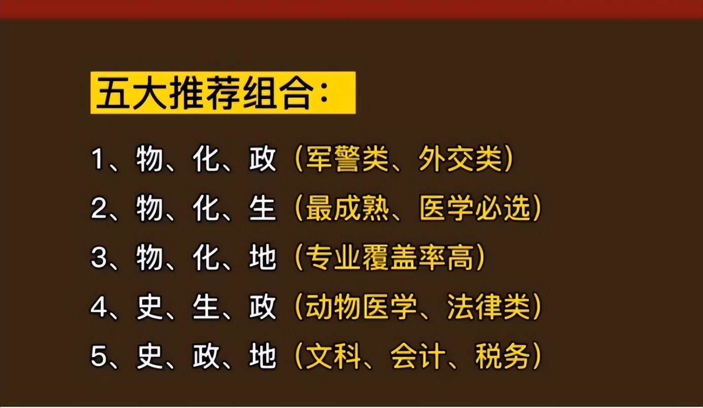 高中物理單選選什么