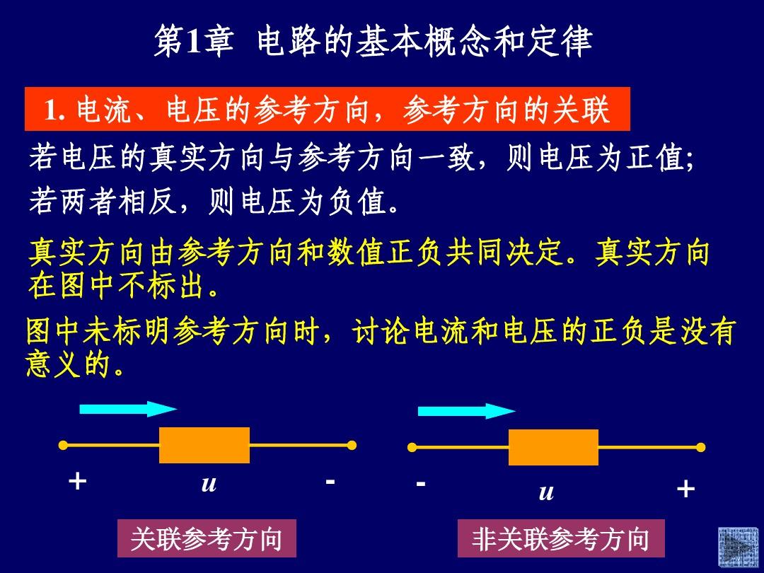 閉合電路歐姆定律