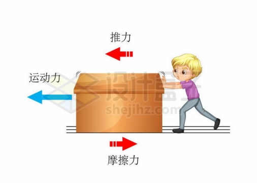 斜面滑輪連接體問題