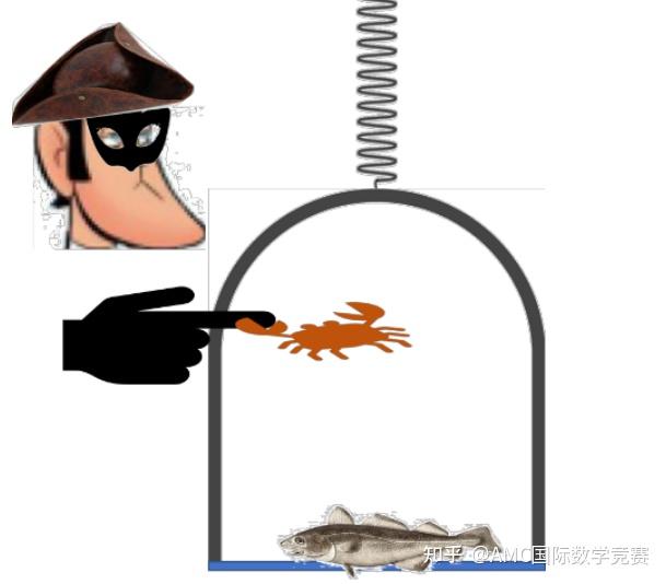 高中物理競賽真題