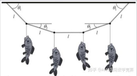 高中物理競賽真題