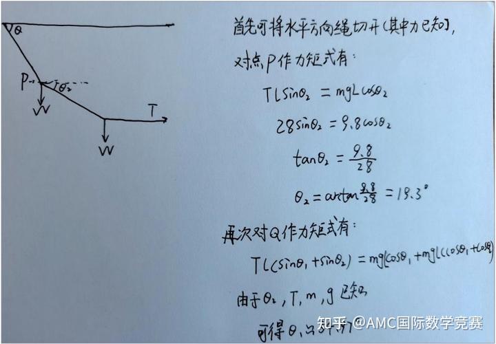 高中物理競賽真題