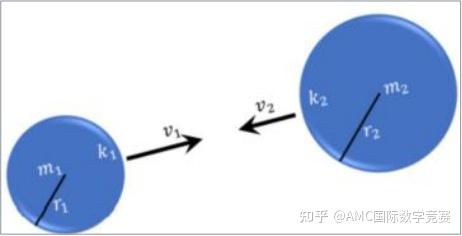 高中物理競賽真題