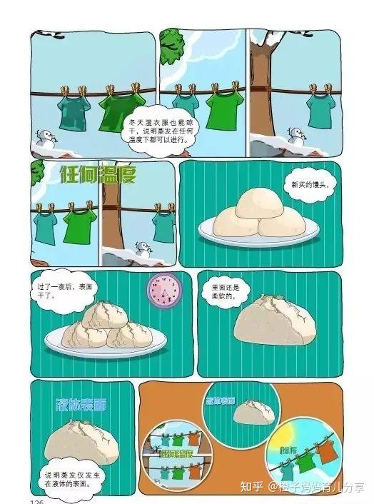 初中物理三維動(dòng)畫演示