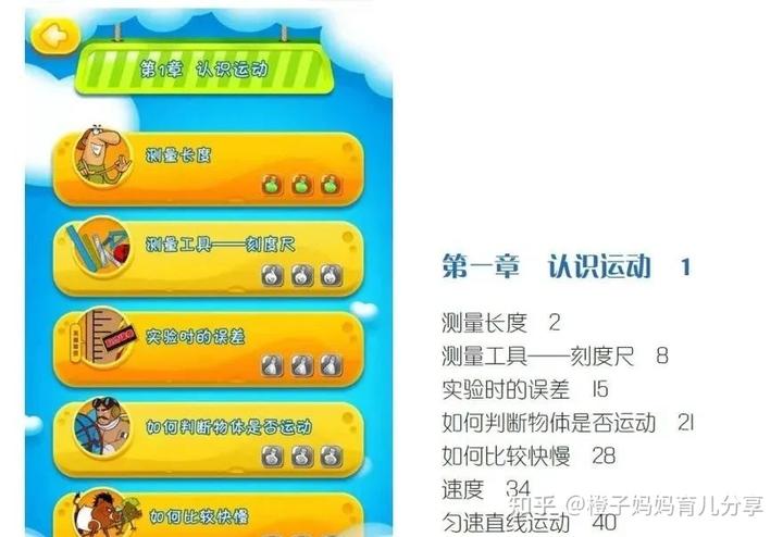 初中物理三維動(dòng)畫演示