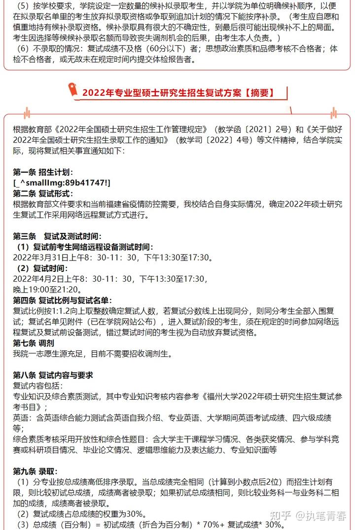 福州大學(xué)考研