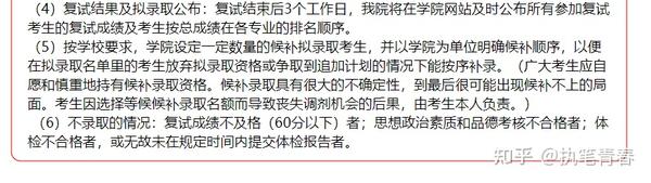 福州大學(xué)考研