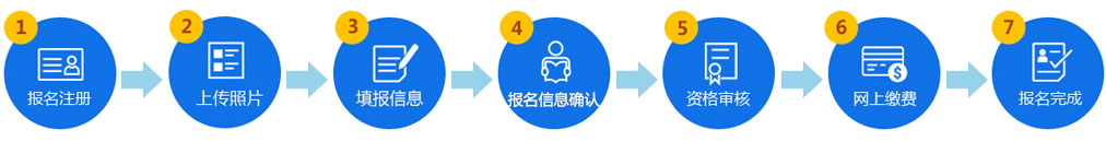 2024年山東公務員報名時間