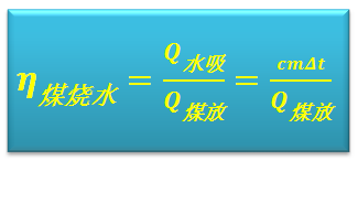 斜面滑輪組的機(jī)械效率公式