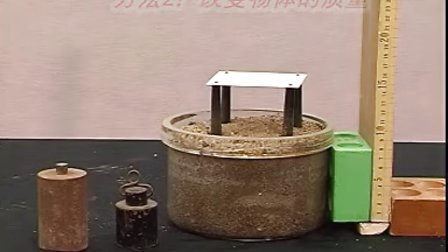 初中物理實驗方法有哪些