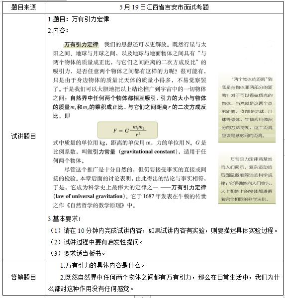 高中物理單一物體有哪些