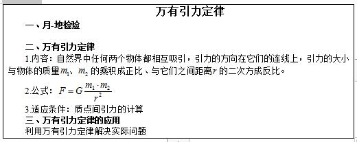 高中物理單一物體有哪些