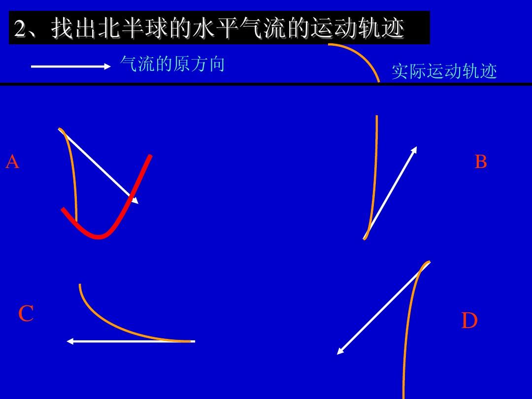 平拋運動實驗