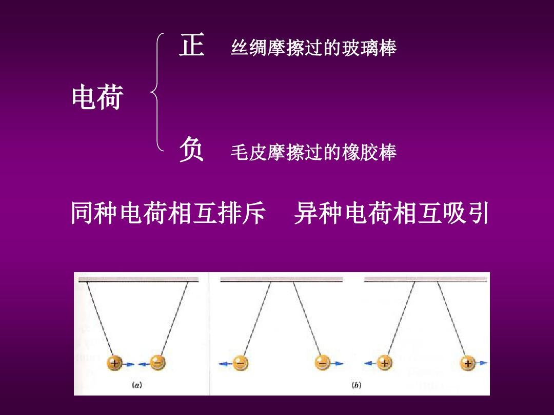 電荷守恒