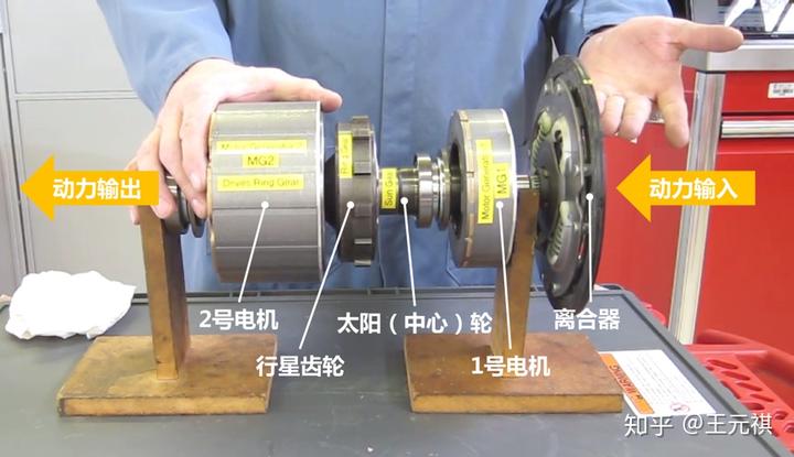 斜面機構傳動效率