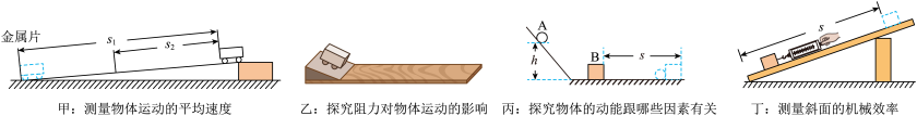 斜面機械效率