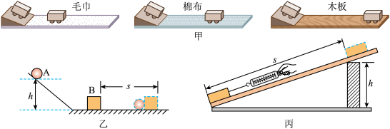 斜面機械效率