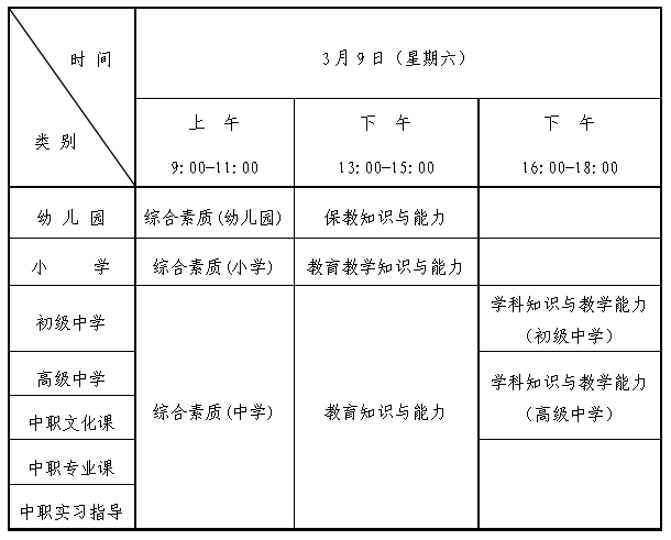 2024年下半年教資報名時間