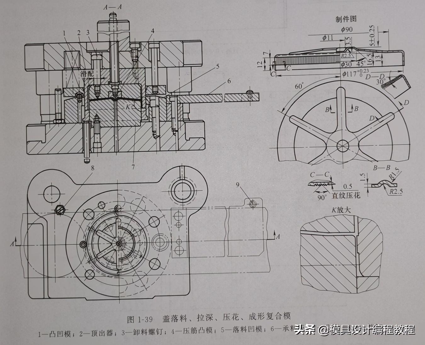 斜面機構正反行程效率