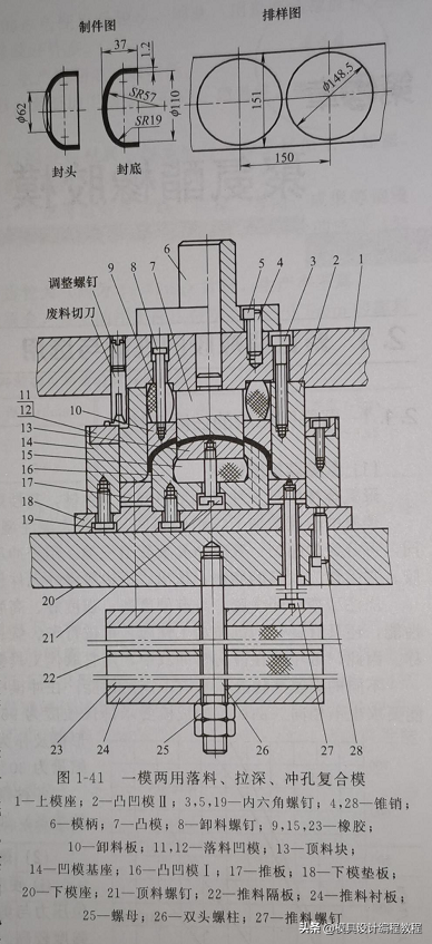 斜面機構正反行程效率