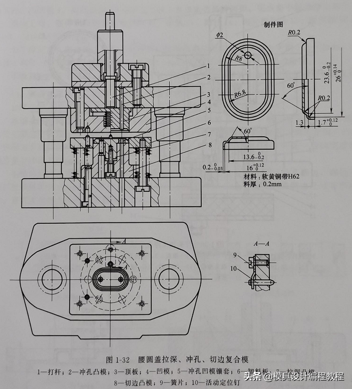 斜面機構正反行程效率