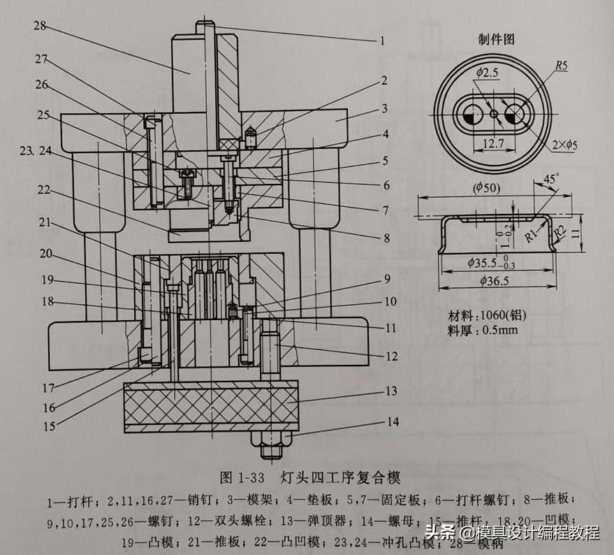 斜面機構正反行程效率