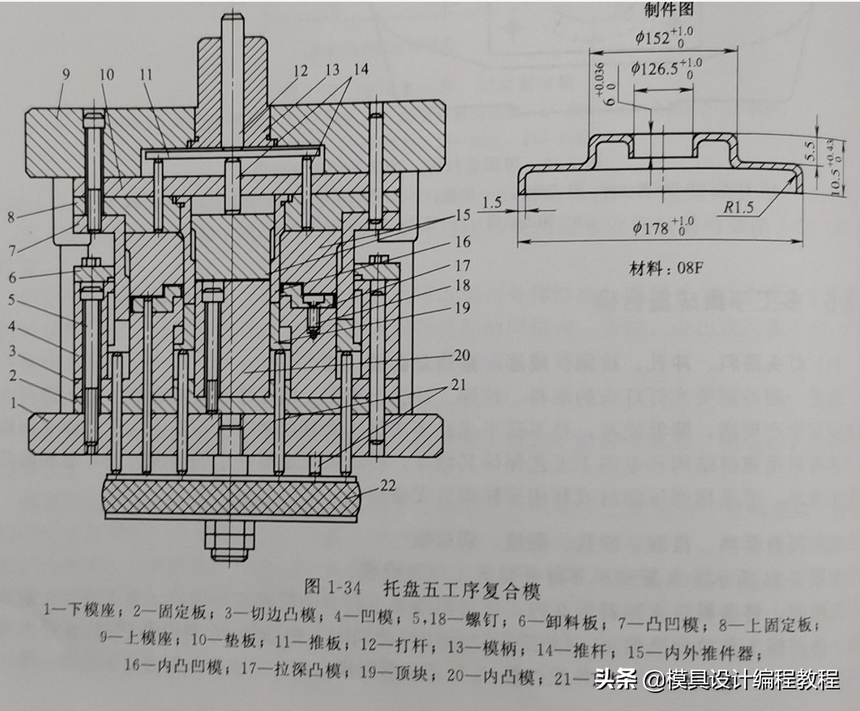 斜面機構正反行程效率